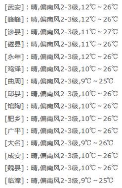 河北邯郸天气(邯郸未来几天天气预报)