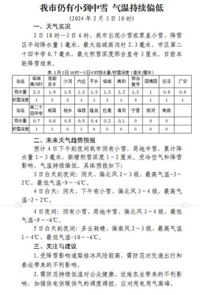 邢台市天气预报(周几气温最高)