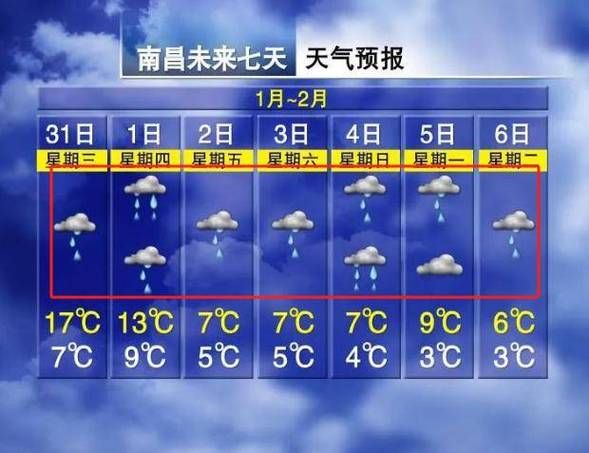 江西余干天气预报,江西余干七天天气预报