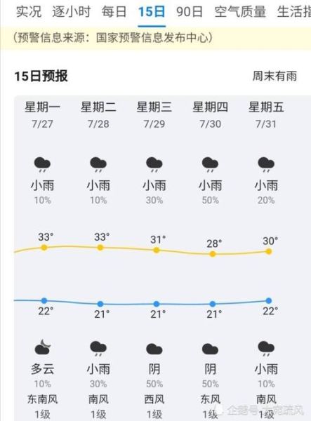 江西余干天气预报,江西余干七天天气预报