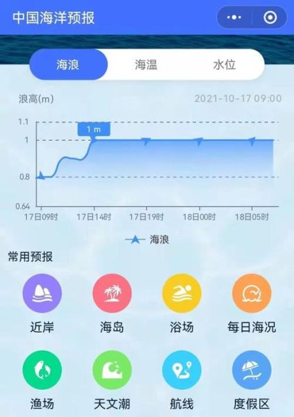 分界洲岛天气预报7天(海南分界洲岛天气)