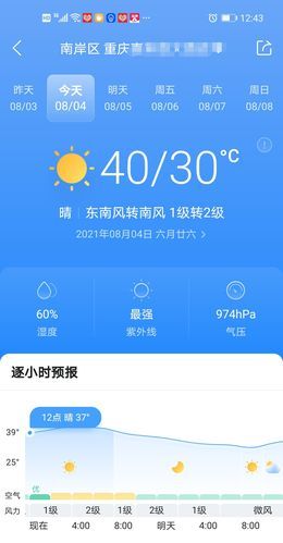北京天气40天(重庆天气40天)
