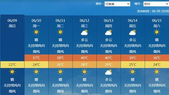 北京天气40天(重庆天气40天)