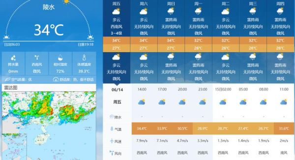 台州三门天气预报40天(台州三门天气预报未来一个月)