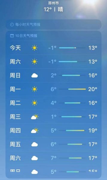 天气邳州今天,天气邳州天气预报15天