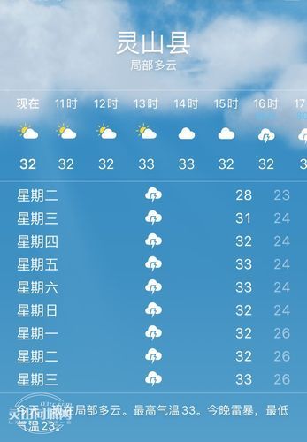 灵通山天气预报15天,灵通天气预报30天