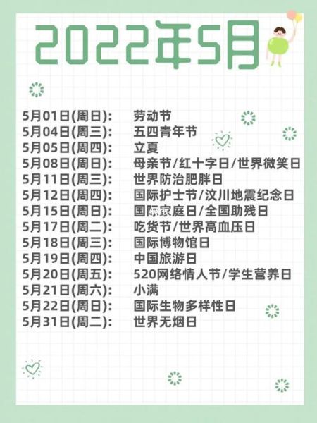 5月份节日大全一览表中国,5月份节日及纪念日
