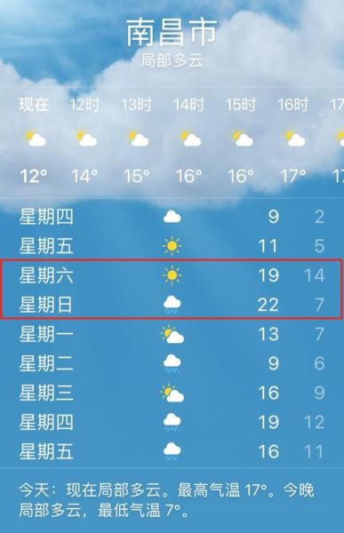 常德的天气怎么样,常德的天气预报15天