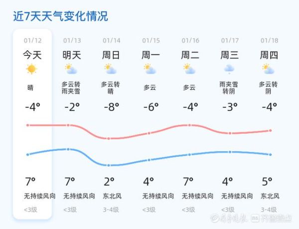 滨江区天气预报实时(滨江区天气预报15天)