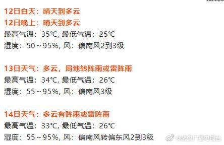 武汉一个月天气预报30天最新消息,武汉一个月天气预报30天