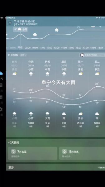 阜宁最新天气预报15天,阜宁天气15天预报查询