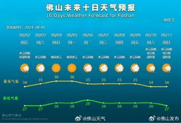 马鬃山天气预报一年天气情况,马鬃山天气预报15天查询百度