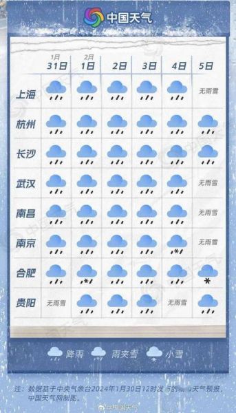 南京24小时天气预报 实时发布,南京24小时天气预报查询结果