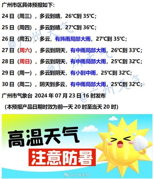 广州市区天气预报一周 7天查询,广州市区天气预报最新版