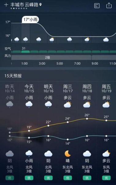 灵通山天气预报15天查询结果,灵通山风景区天气预报