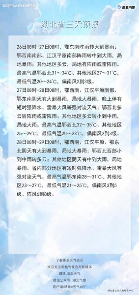 湖北通城天气预报一周,湖北通城天气预报15天气报