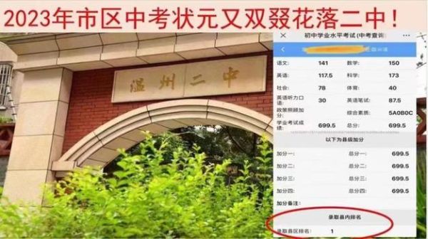 12中再现中考黑马，学区房价持续上涨
