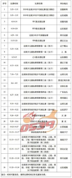 2024年中国队比赛时间表：最新赛程及直播信息