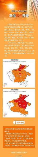 2024年南阳一周天气：气温逐日变化与降水趋势