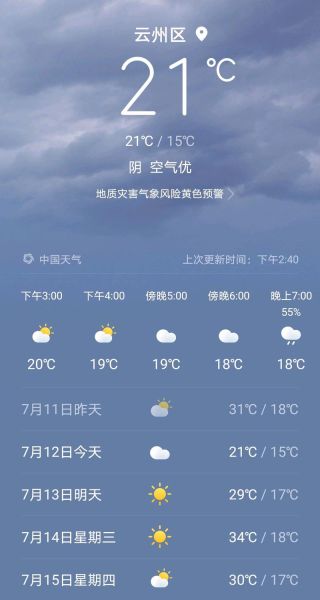 想知道大同的天气预报？我来告诉你！