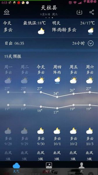 新乡辉县天气怎么样？未来一周天气预报早知道！